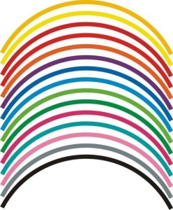 Naklejka na rant koła